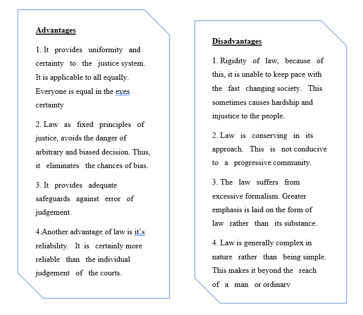 definition-of-law-its-kind-and-classification-legal-vidhiya