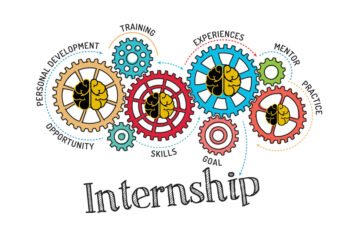 https://twobrainbusiness.com/training-coaches-internships/