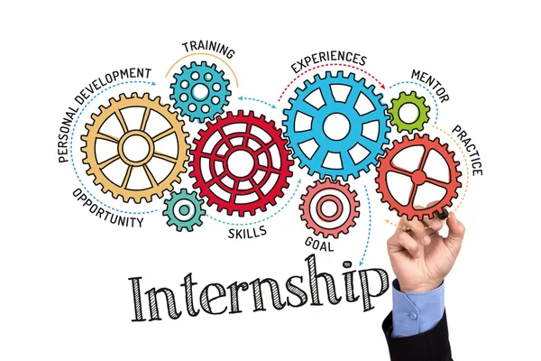 Internship Opportunity at LegesWorld Law Firm, New Delhi [June 2024]: Apply Now