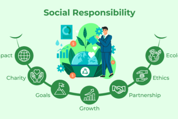 LEGAL IMPLICATIONS OF CORPORATE SOCIAL RESPONSIBILITY (CSR) INITIATIVES