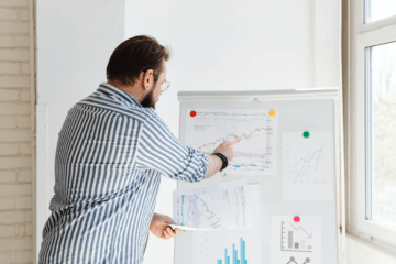 SHAREHOLDER ACTIVISM TRENDS